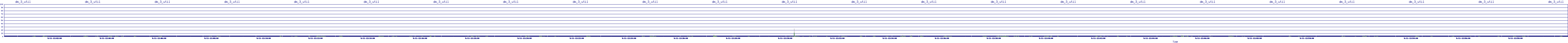 /2025/09/11/12/dm_3_util.png