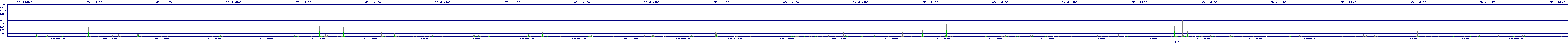 /2025/09/11/12/dm_3_wkbs.png