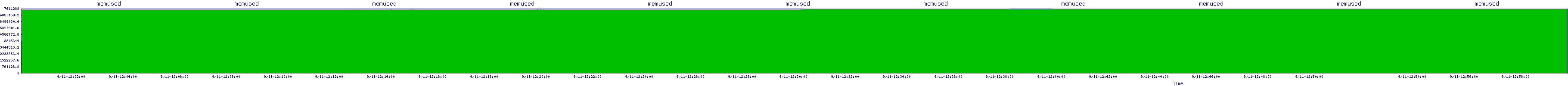 /2025/09/11/12/memused.png