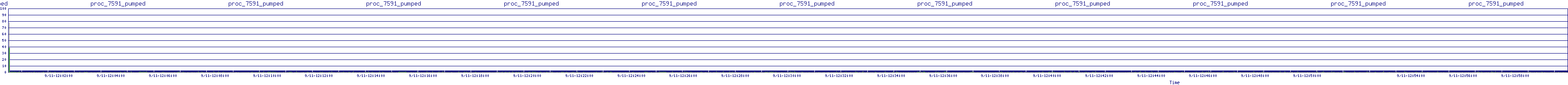 /2025/09/11/12/proc_7591_pumped.png