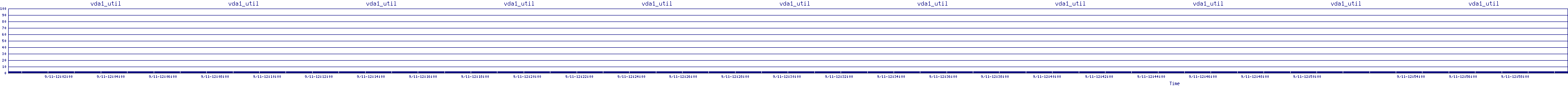 /2025/09/11/12/vda1_util.png