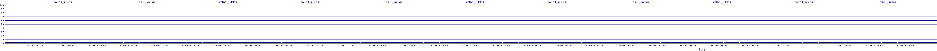 /2025/09/11/12/vda1_wkbs.png
