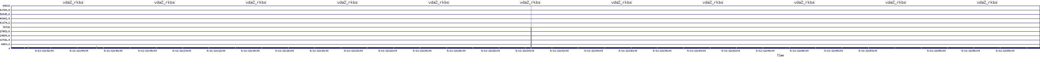 /2025/09/11/12/vda2_rkbs.png