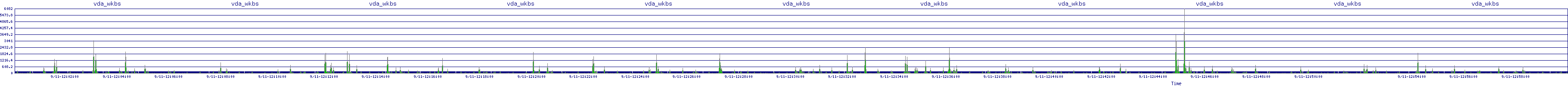 /2025/09/11/12/vda_wkbs.png