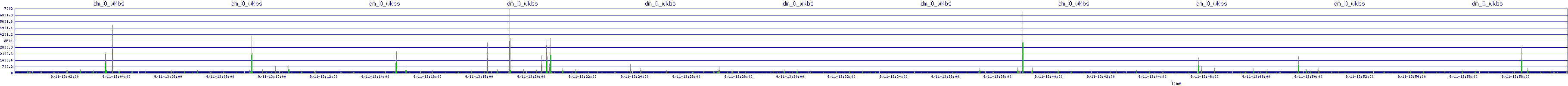/2025/09/11/13/dm_0_wkbs.png
