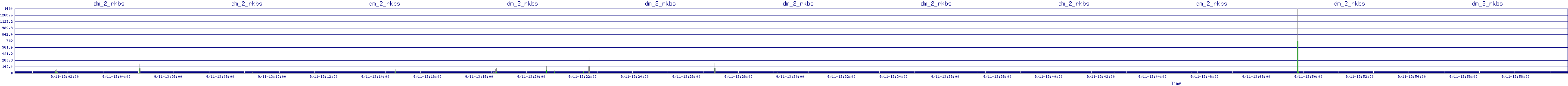 /2025/09/11/13/dm_2_rkbs.png