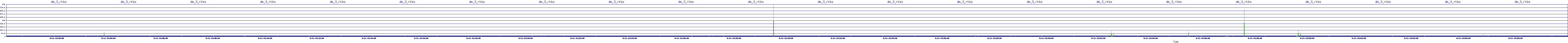 /2025/09/11/13/dm_3_rkbs.png