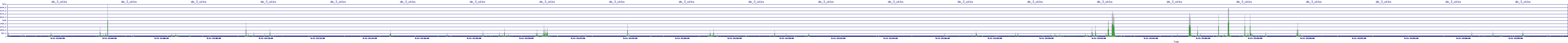 /2025/09/11/13/dm_3_wkbs.png