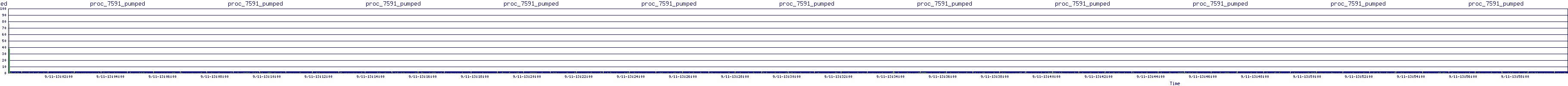 /2025/09/11/13/proc_7591_pumped.png