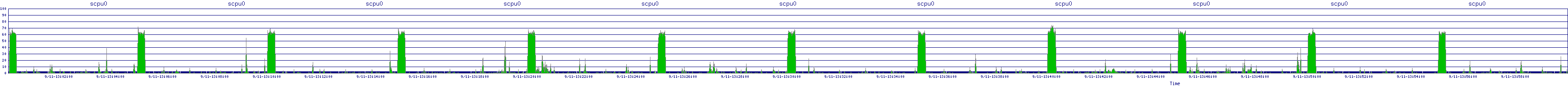 /2025/09/11/13/scpu0.png