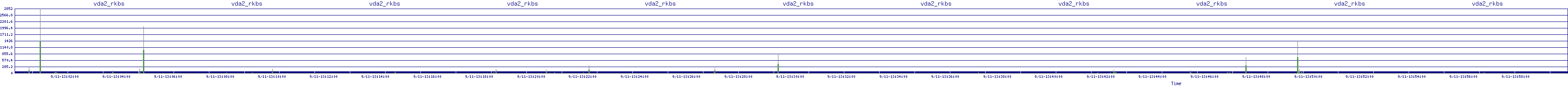 /2025/09/11/13/vda2_rkbs.png