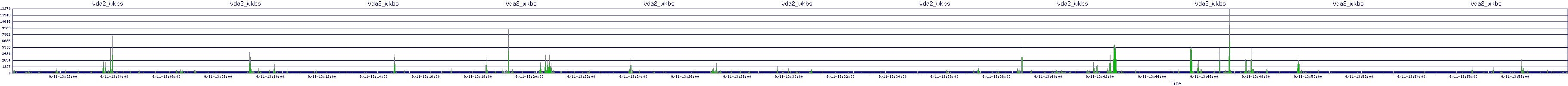 /2025/09/11/13/vda2_wkbs.png