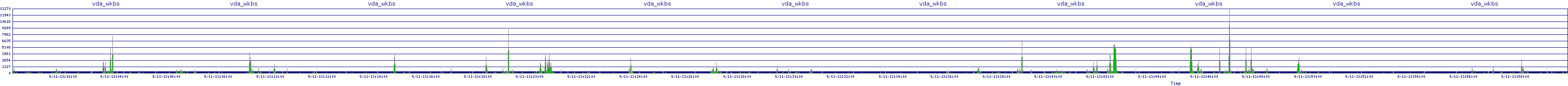 /2025/09/11/13/vda_wkbs.png