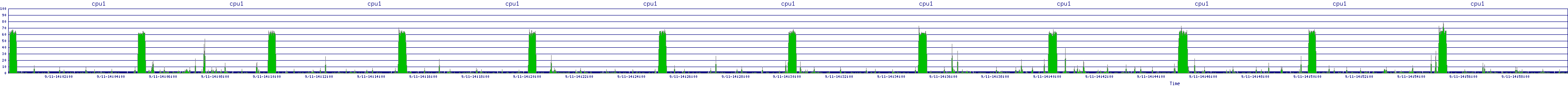 /2025/09/11/14/cpu1.png