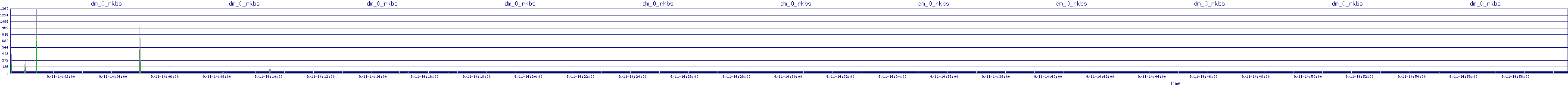 /2025/09/11/14/dm_0_rkbs.png
