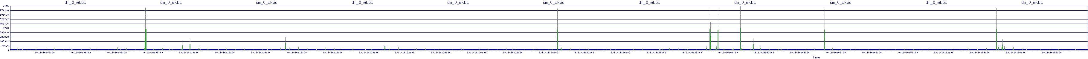 /2025/09/11/14/dm_0_wkbs.png