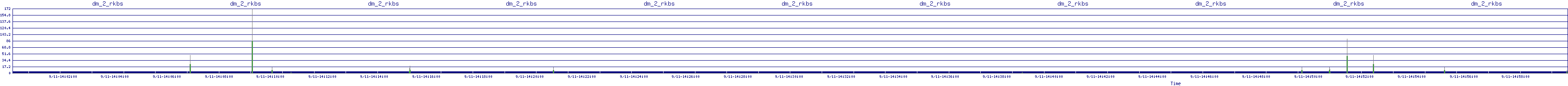 /2025/09/11/14/dm_2_rkbs.png