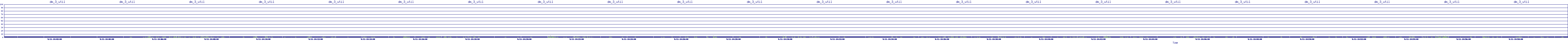 /2025/09/11/14/dm_3_util.png