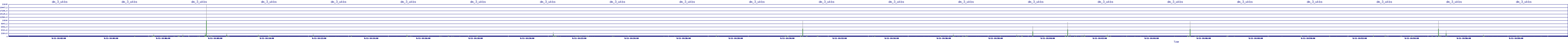 /2025/09/11/14/dm_3_wkbs.png