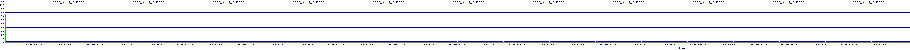/2025/09/11/14/proc_7591_pumped.png