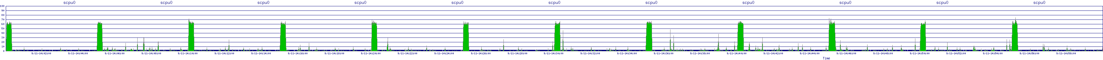 /2025/09/11/14/scpu0.png