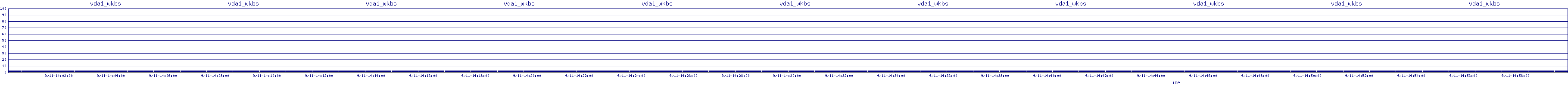 /2025/09/11/14/vda1_wkbs.png