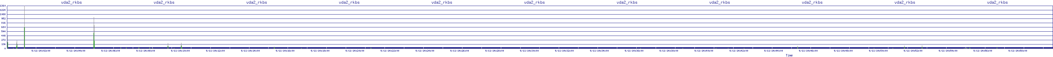 /2025/09/11/14/vda2_rkbs.png