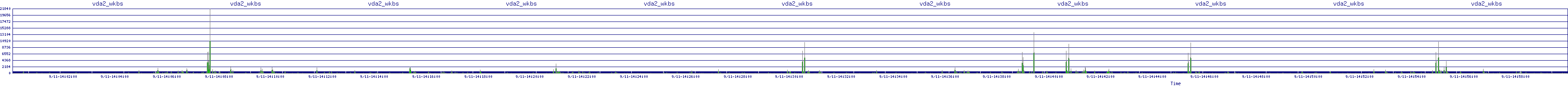 /2025/09/11/14/vda2_wkbs.png