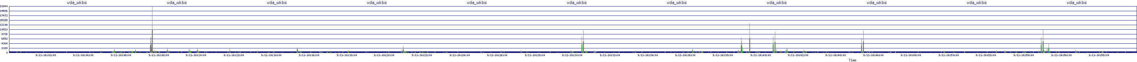/2025/09/11/14/vda_wkbs.png