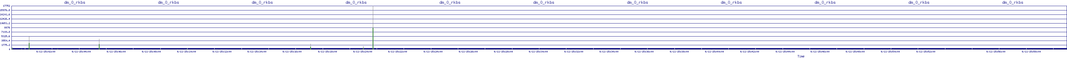 /2025/09/11/15/dm_0_rkbs.png
