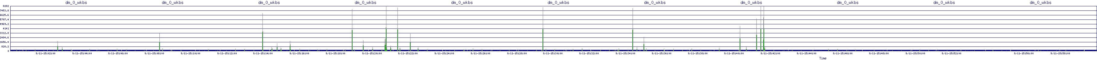 /2025/09/11/15/dm_0_wkbs.png