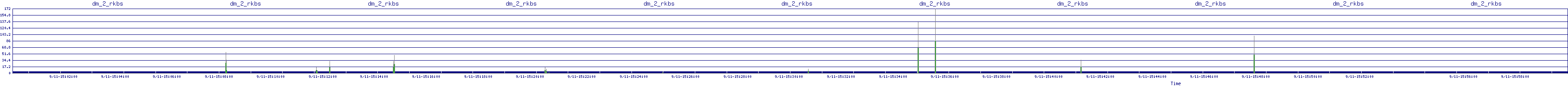 /2025/09/11/15/dm_2_rkbs.png