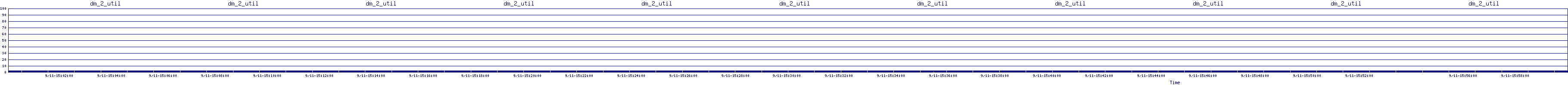 /2025/09/11/15/dm_2_util.png