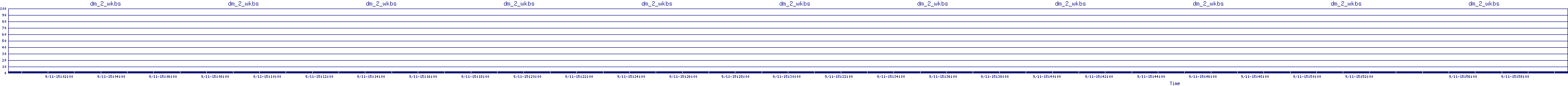 /2025/09/11/15/dm_2_wkbs.png