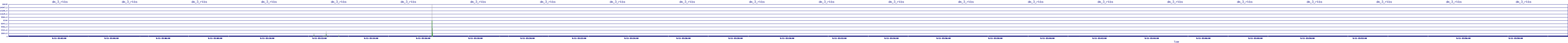 /2025/09/11/15/dm_3_rkbs.png