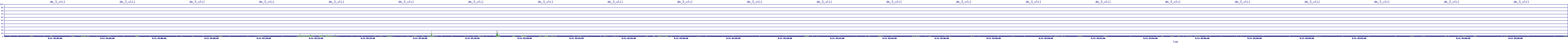 /2025/09/11/15/dm_3_util.png