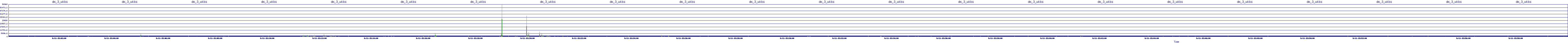 /2025/09/11/15/dm_3_wkbs.png