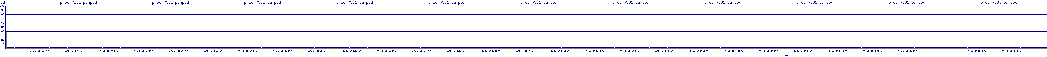 /2025/09/11/15/proc_7591_pumped.png