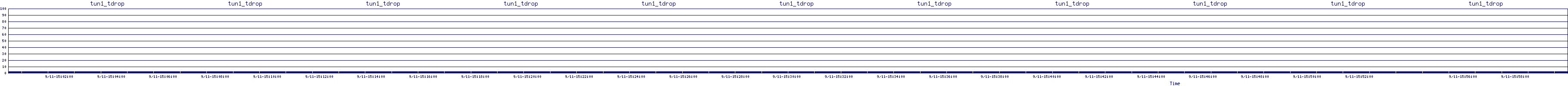 /2025/09/11/15/tun1_tdrop.png