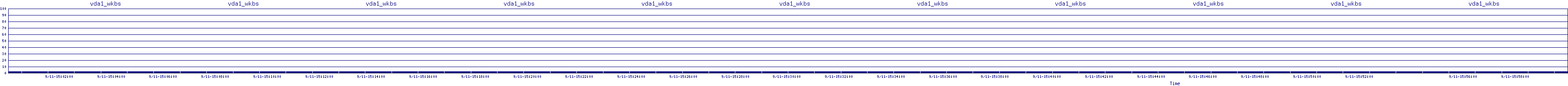 /2025/09/11/15/vda1_wkbs.png