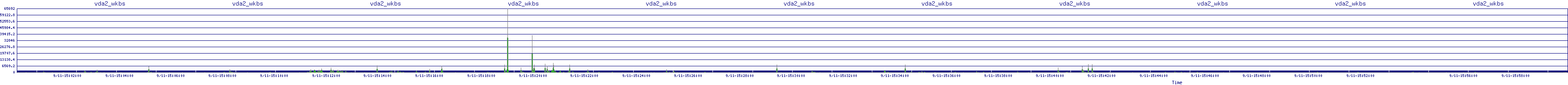 /2025/09/11/15/vda2_wkbs.png