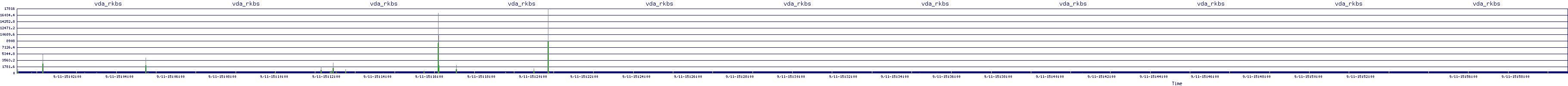 /2025/09/11/15/vda_rkbs.png