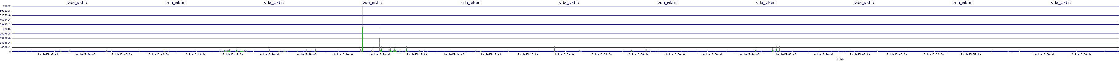 /2025/09/11/15/vda_wkbs.png