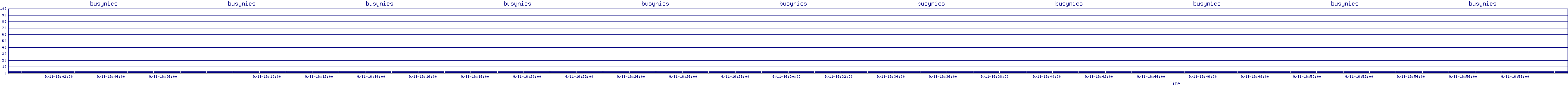 /2025/09/11/16/busynics.png