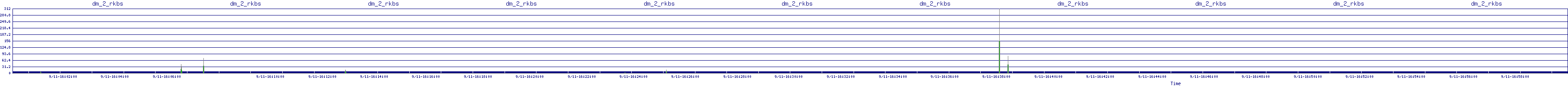 /2025/09/11/16/dm_2_rkbs.png
