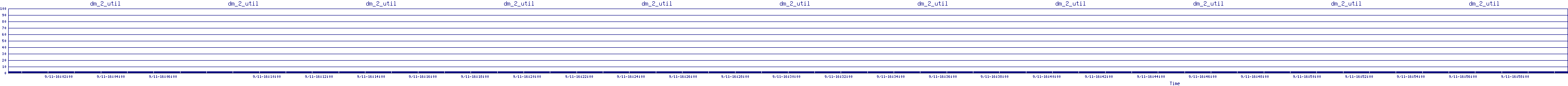 /2025/09/11/16/dm_2_util.png