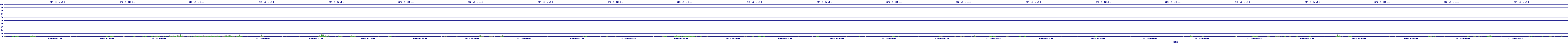 /2025/09/11/16/dm_3_util.png