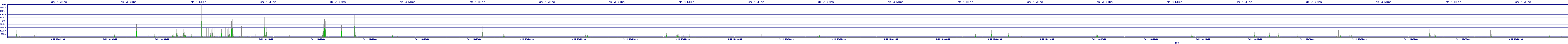 /2025/09/11/16/dm_3_wkbs.png