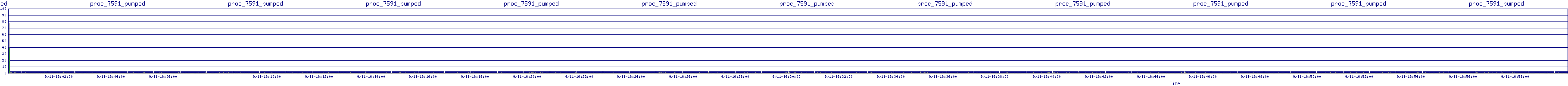 /2025/09/11/16/proc_7591_pumped.png