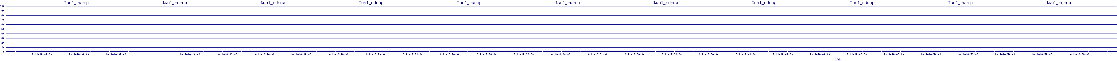 /2025/09/11/16/tun1_rdrop.png